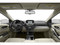 2015 Acura RDX Technology Package w/Technology Package