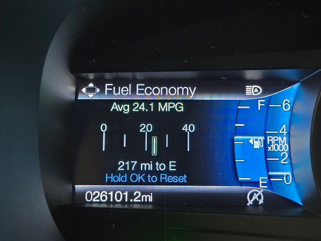 2020 Ford Edge ST