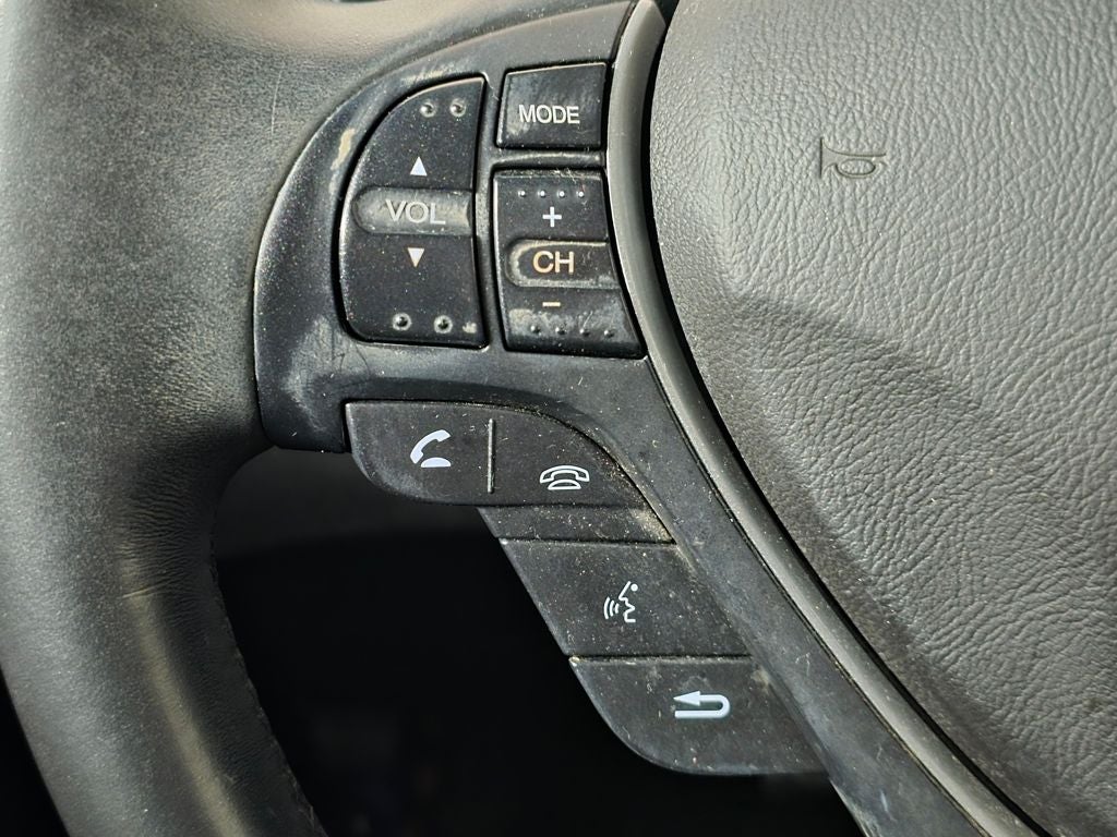 2015 Acura RDX Technology Package
