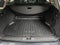 2015 Acura RDX Technology Package
